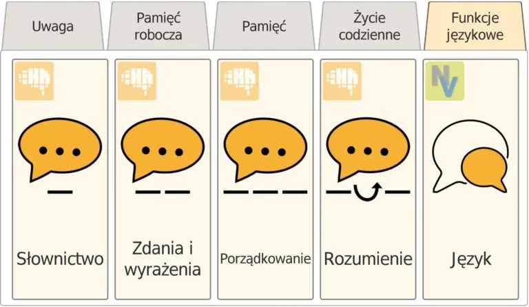 HeadApp — moduł funkcji językowych