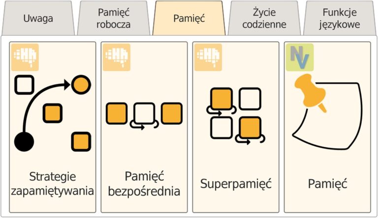 HeadApp — moduł pamięci