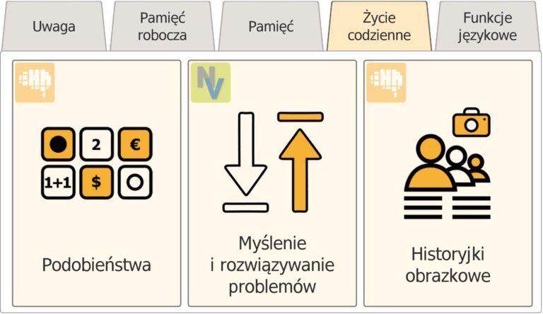 HeadApp — moduł życie codzienne