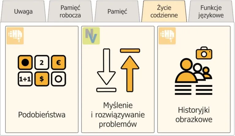 HeadApp — moduł życie codzienne